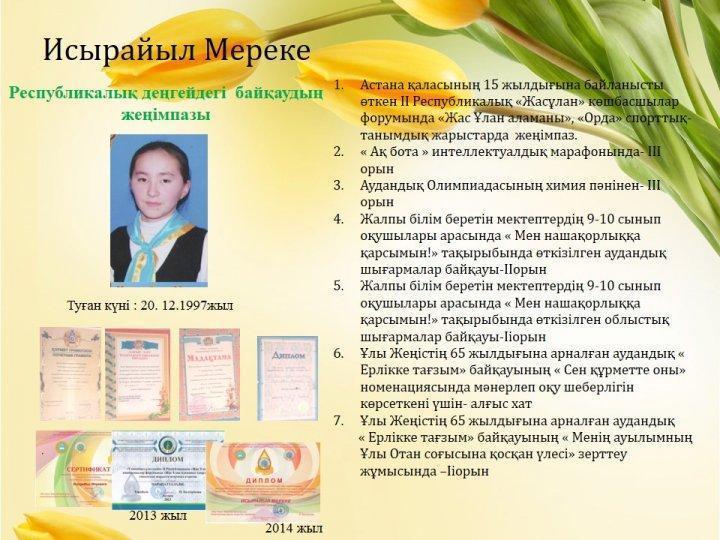 2014-2016 мақтаныштары