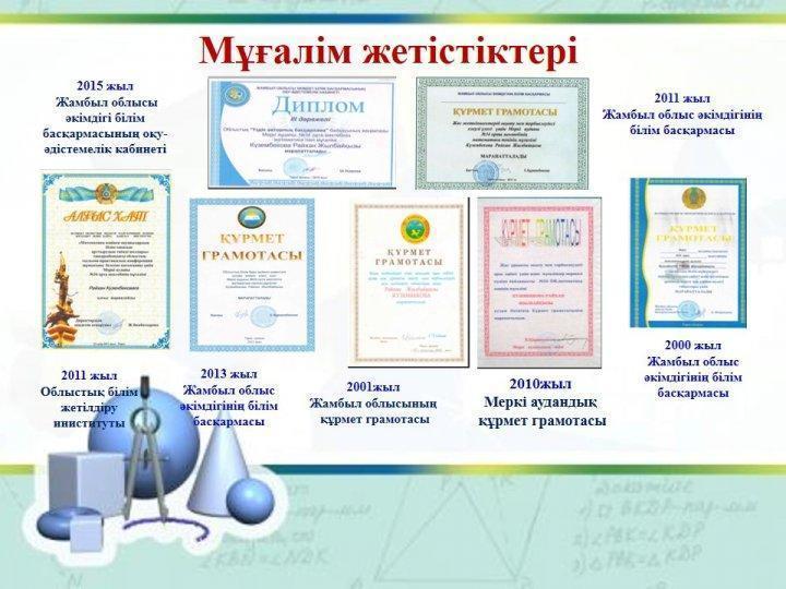 Кузембекова Райхан