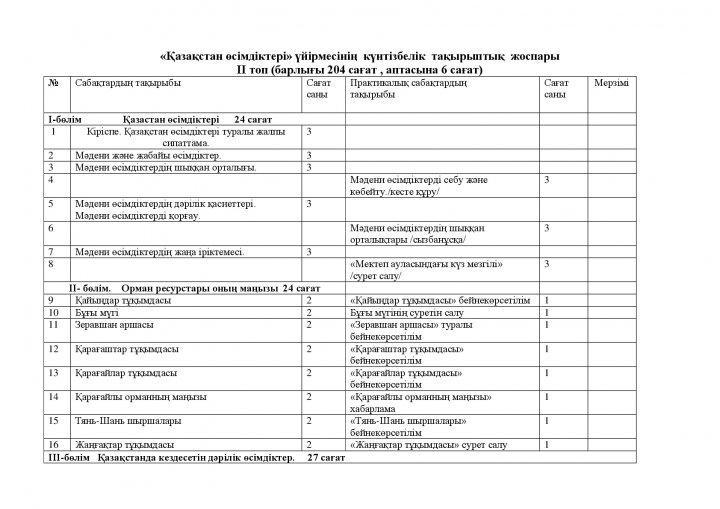 «Қазақстан өсімдіктері»  үйірме  жоспары