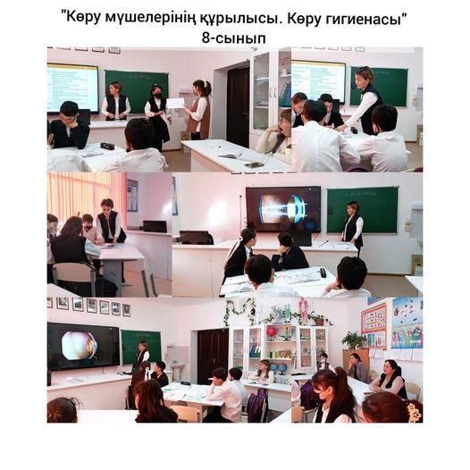 "Көру мүшелерінің құрылысы. Көру гигиенасы" тақырыбында ашық сабақ
