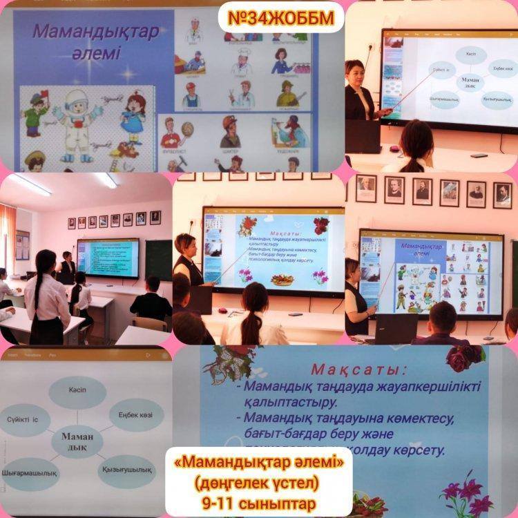 "Мамандықтар әлемі" атты тақырыбында дөңгелек үстел