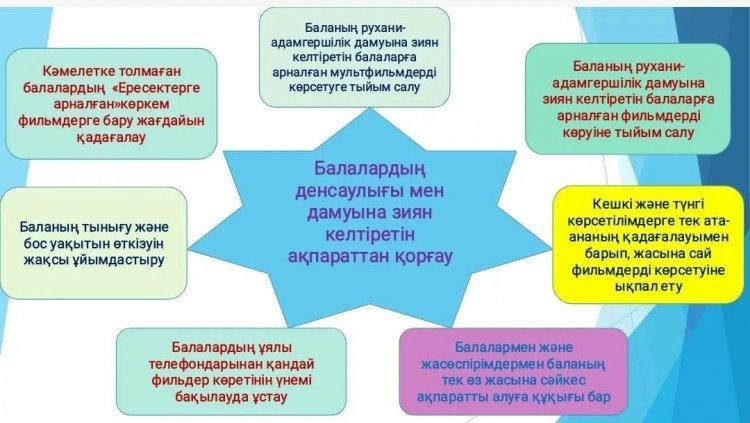 Ата-аналар назарына