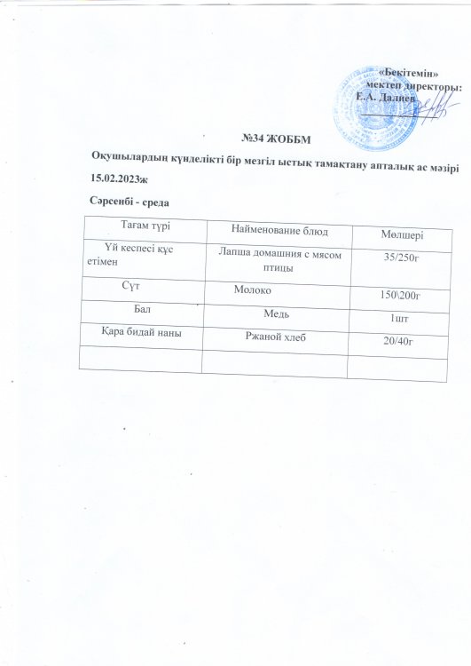 Ас мәзірі