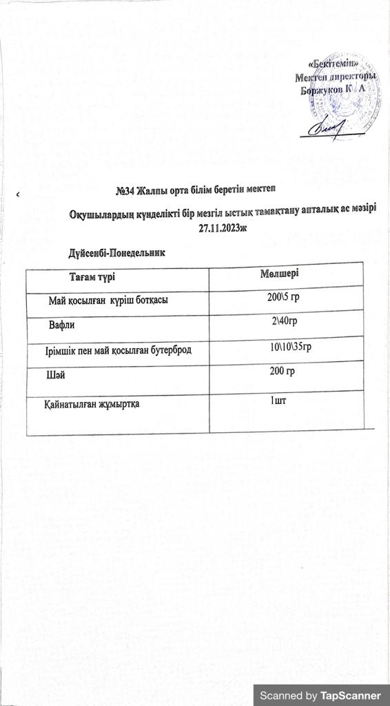 Ас мәзірі