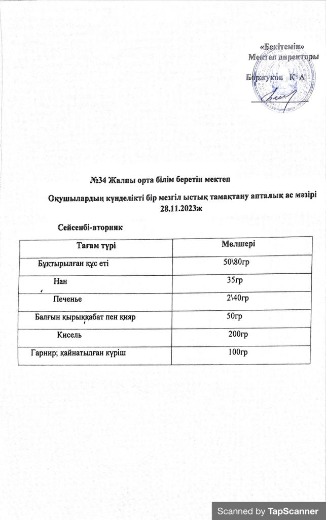 Ас мәзірі