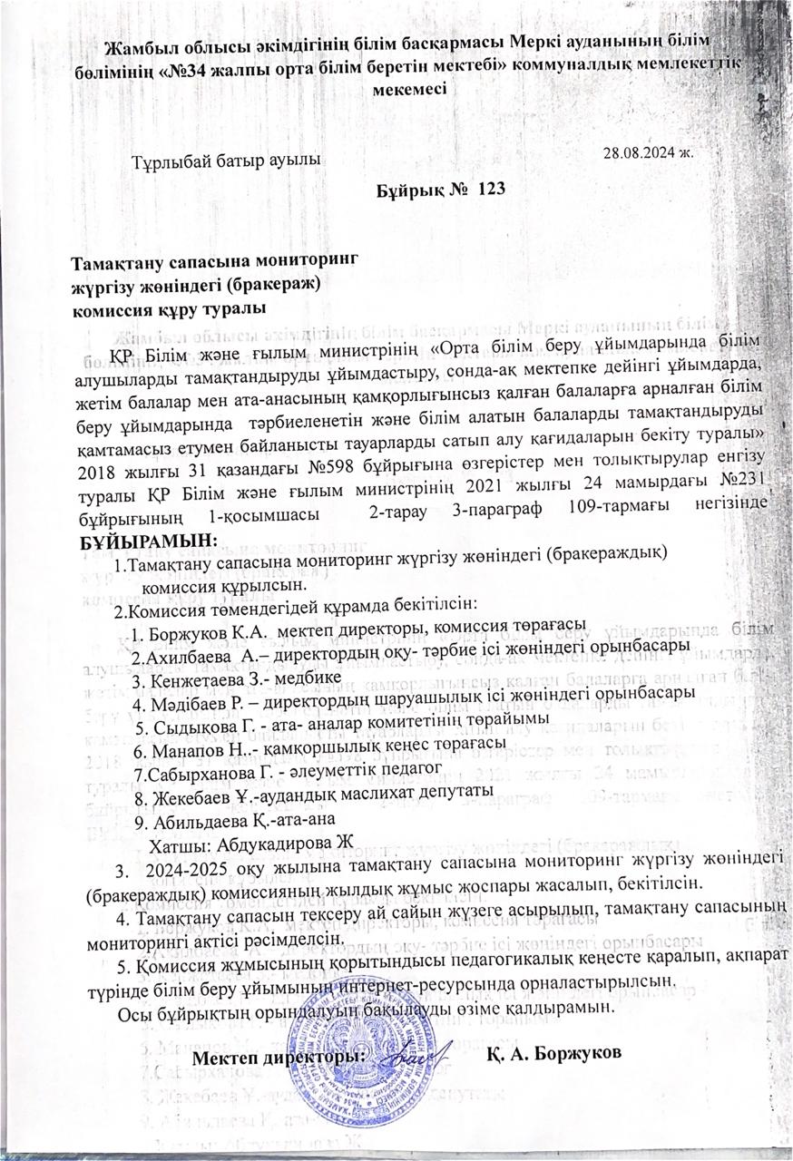 Тамақтану сапасына мониторинг жүргізу жөніндегі комиссия құру туралы