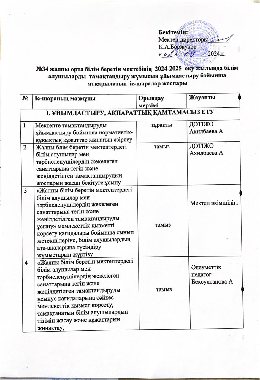 Тамақтандыру жұмысын ұйымдастыру бойынша атқарылатын іс шаралар жоспары