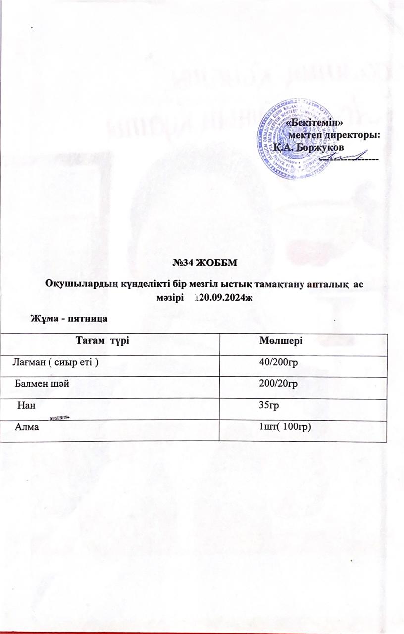 Ас мәзірі