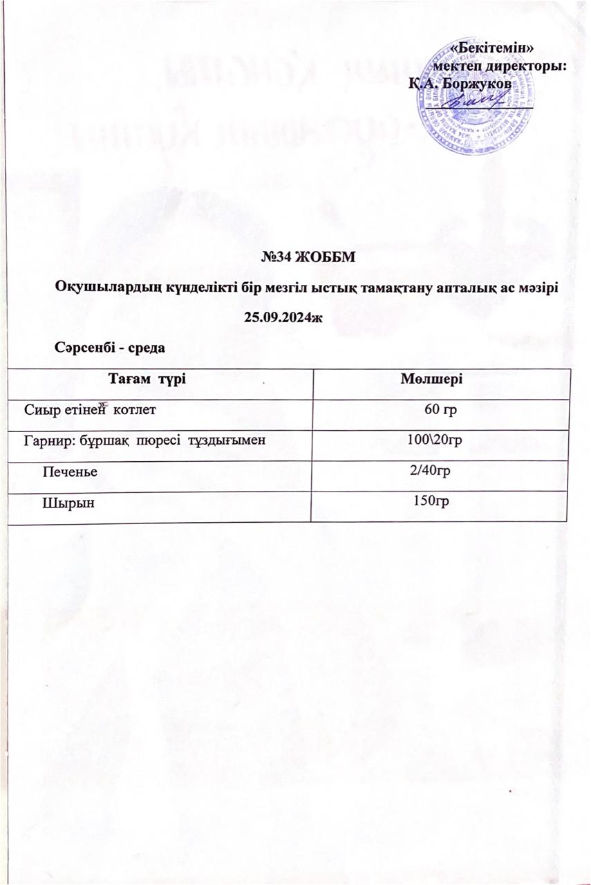 Ас мәзірі