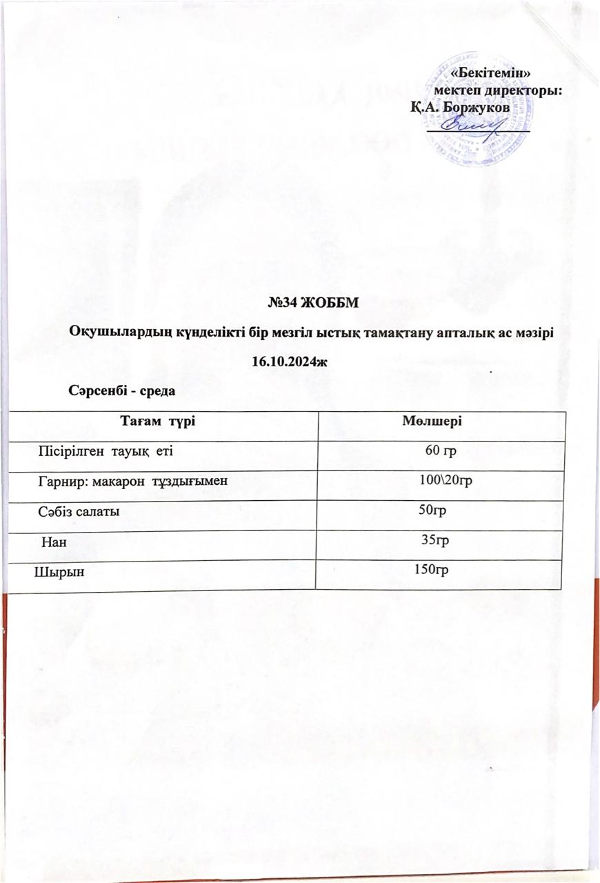 Ас мәзірі