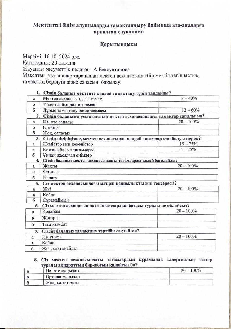 Тамақтану сапасы бойынша ата-аналар арасында сауалнама