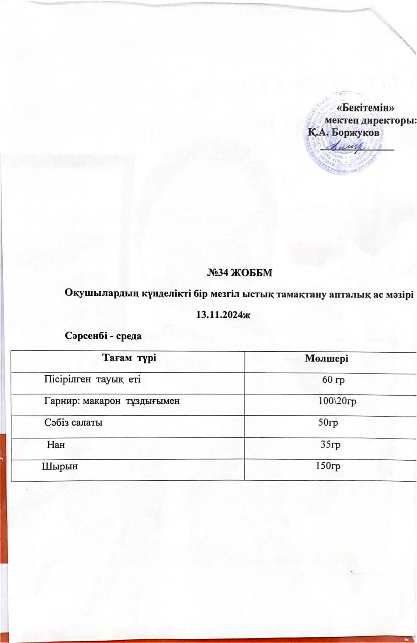 Ас мәзірі