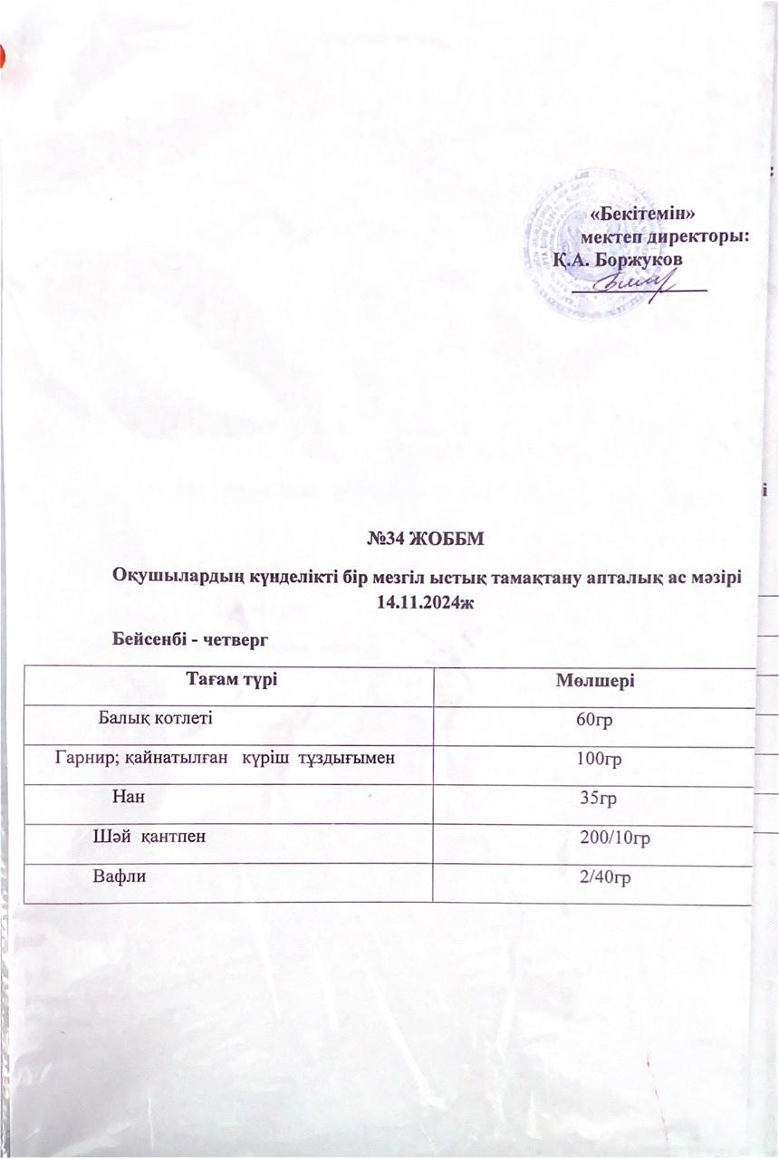 Ас мәзірі