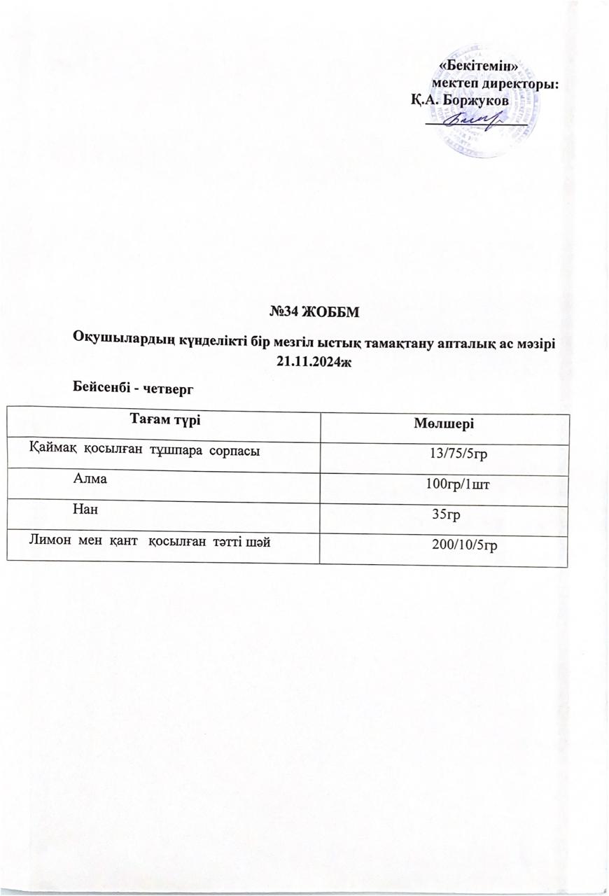 Ас мәзірі