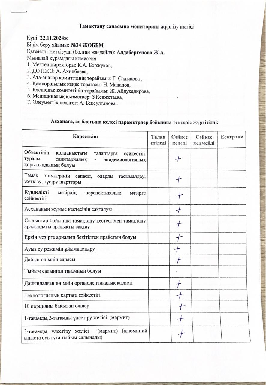Тамақтану сапасына мониторинг