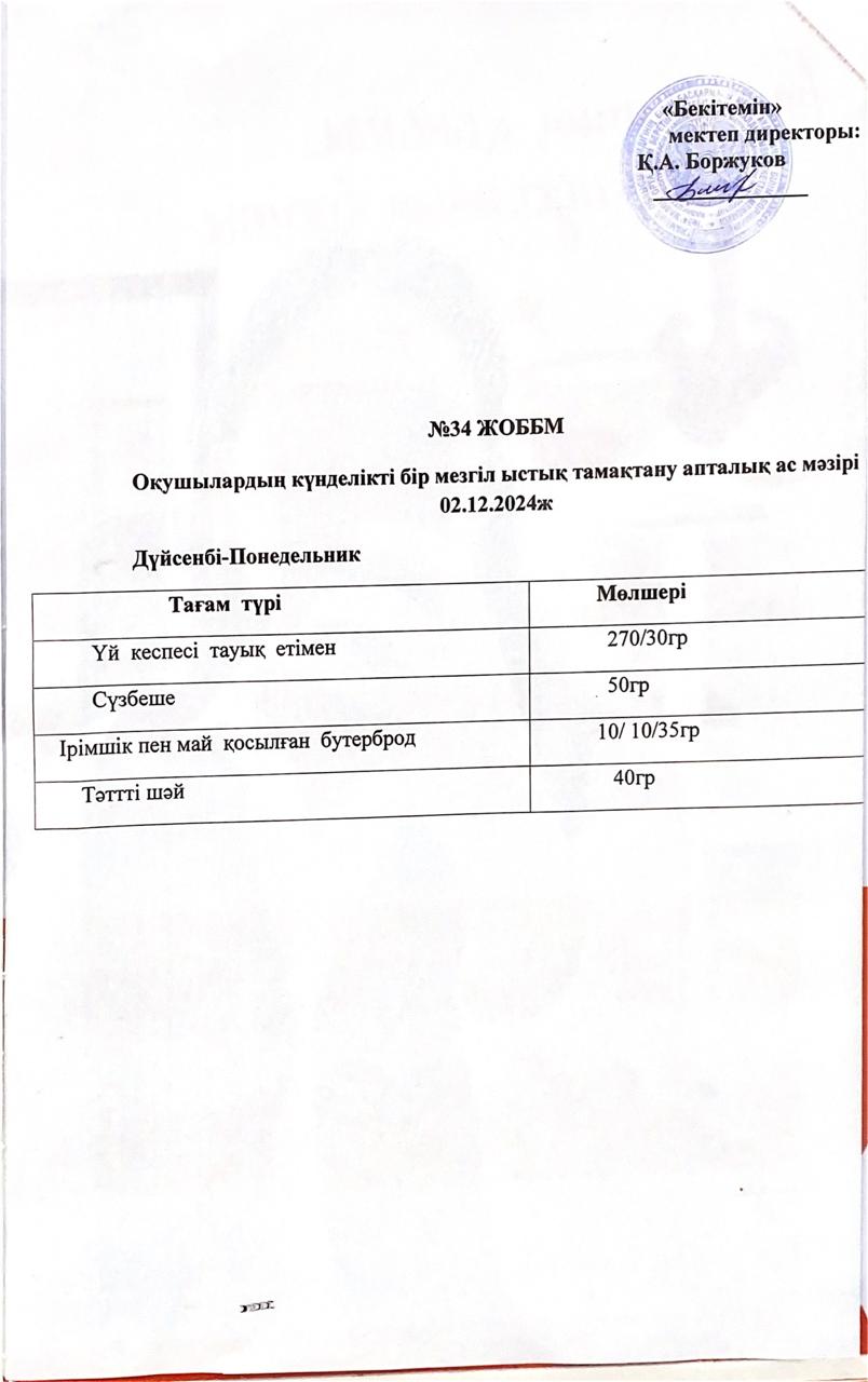 Ас мәзірі