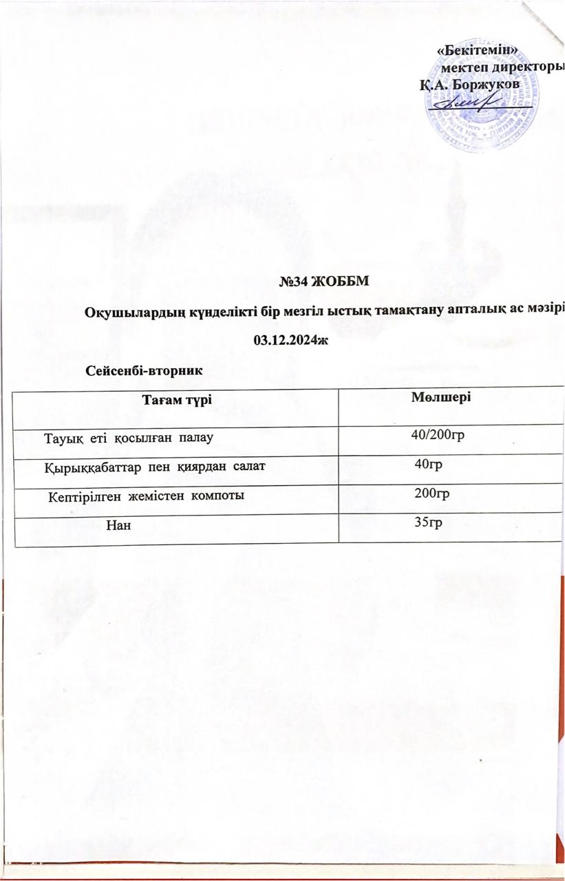 Ас мәзірі