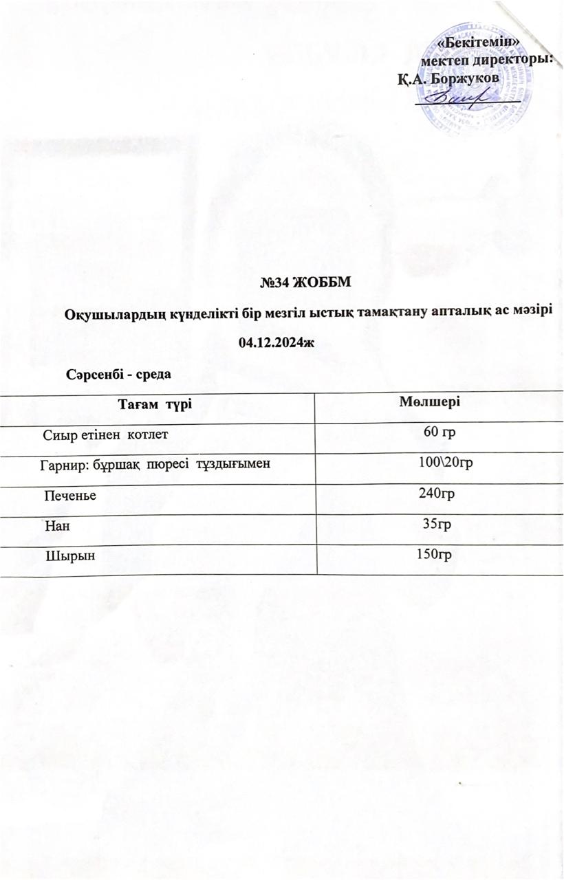 Ас мәзірі