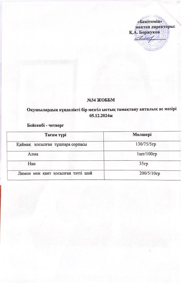 Ас мәзірі