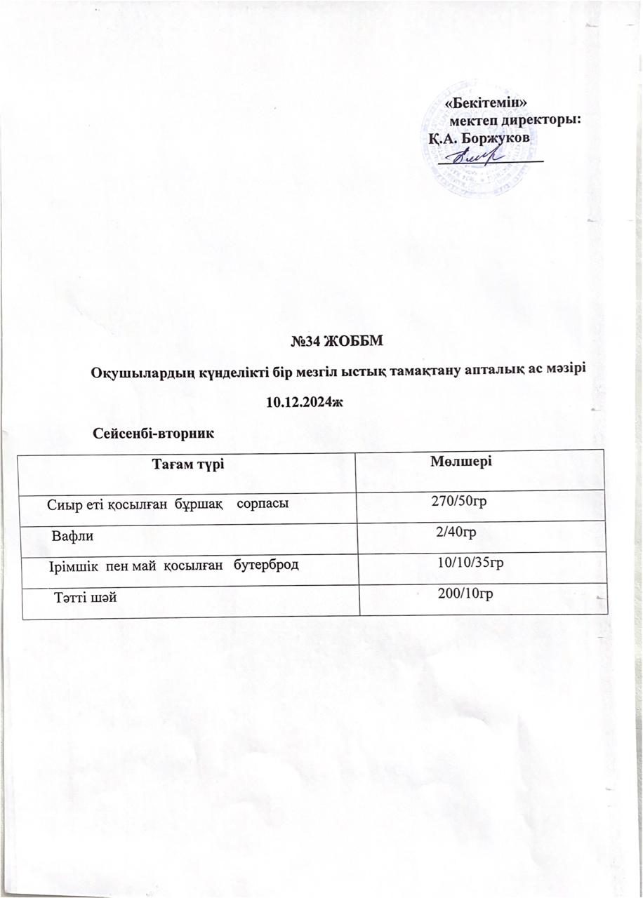 Ас мәзірі