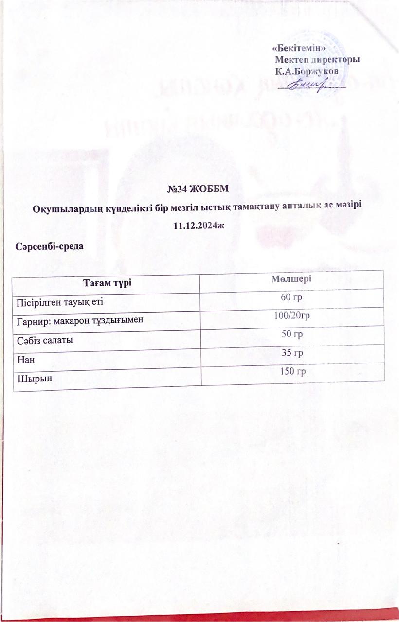 Ас мәзірі