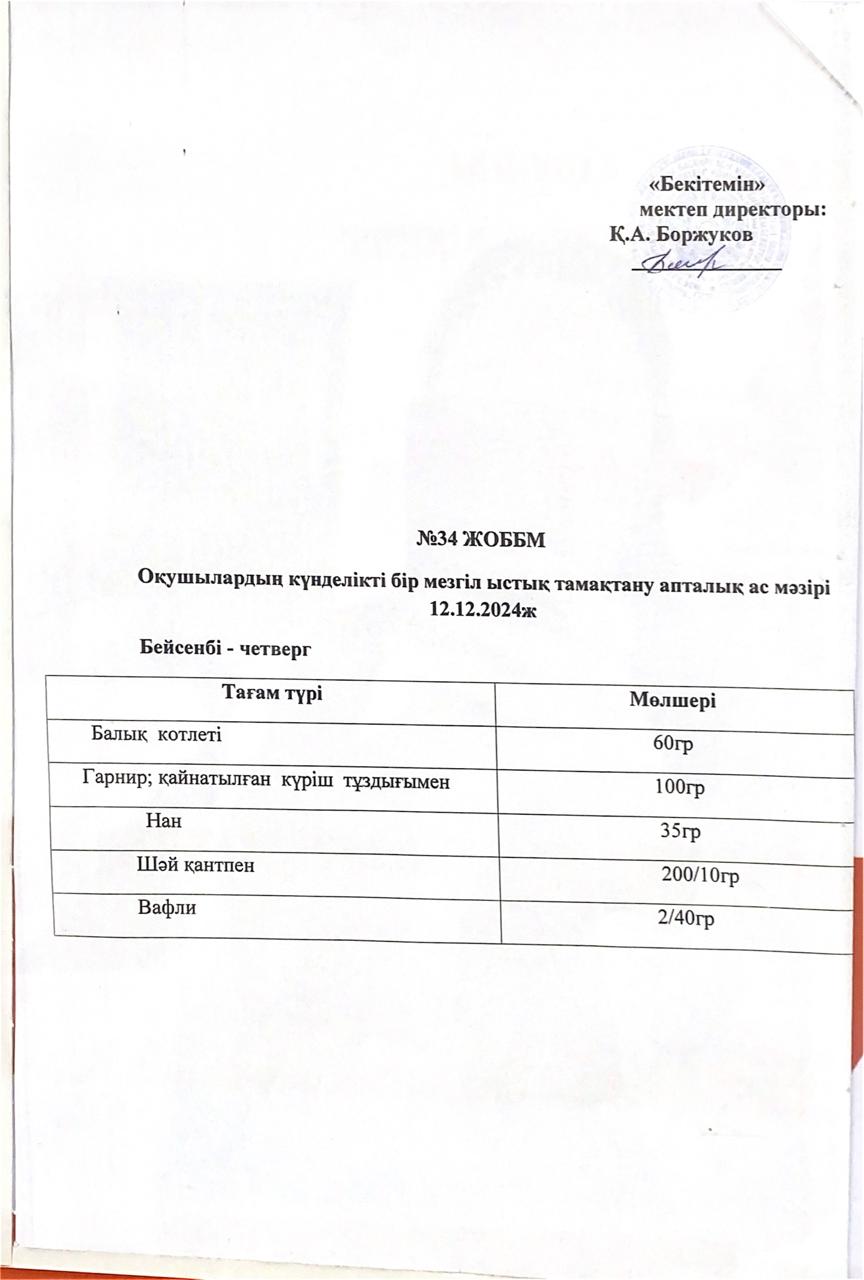 Ас мәзірі