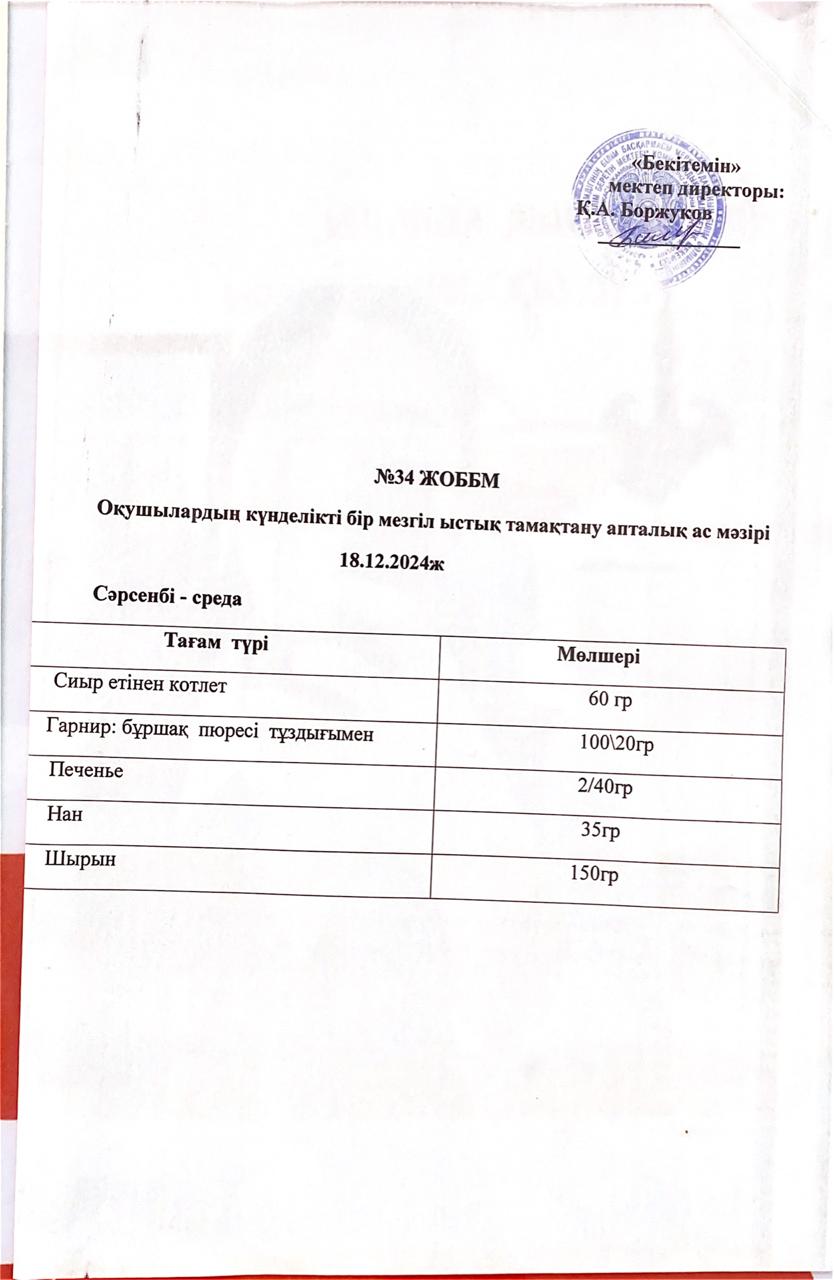 Ас мәзірі