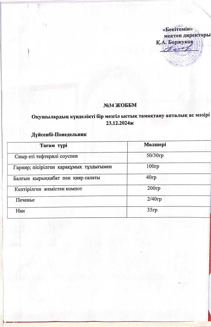 Ас мәзірі