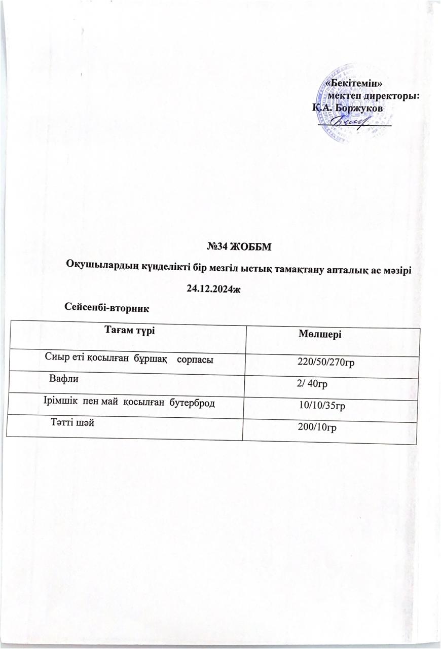 Ас мәзірі