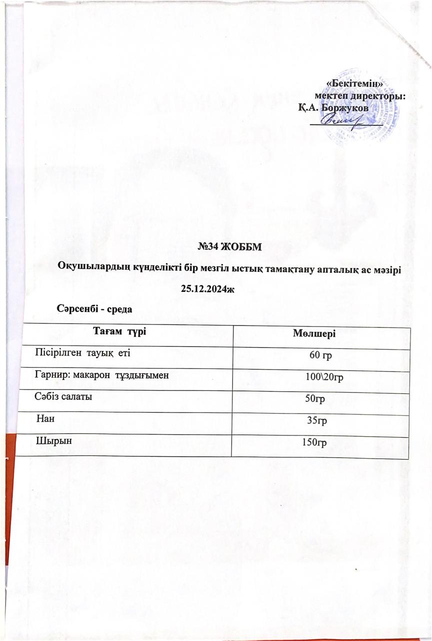 Ас мәзірі