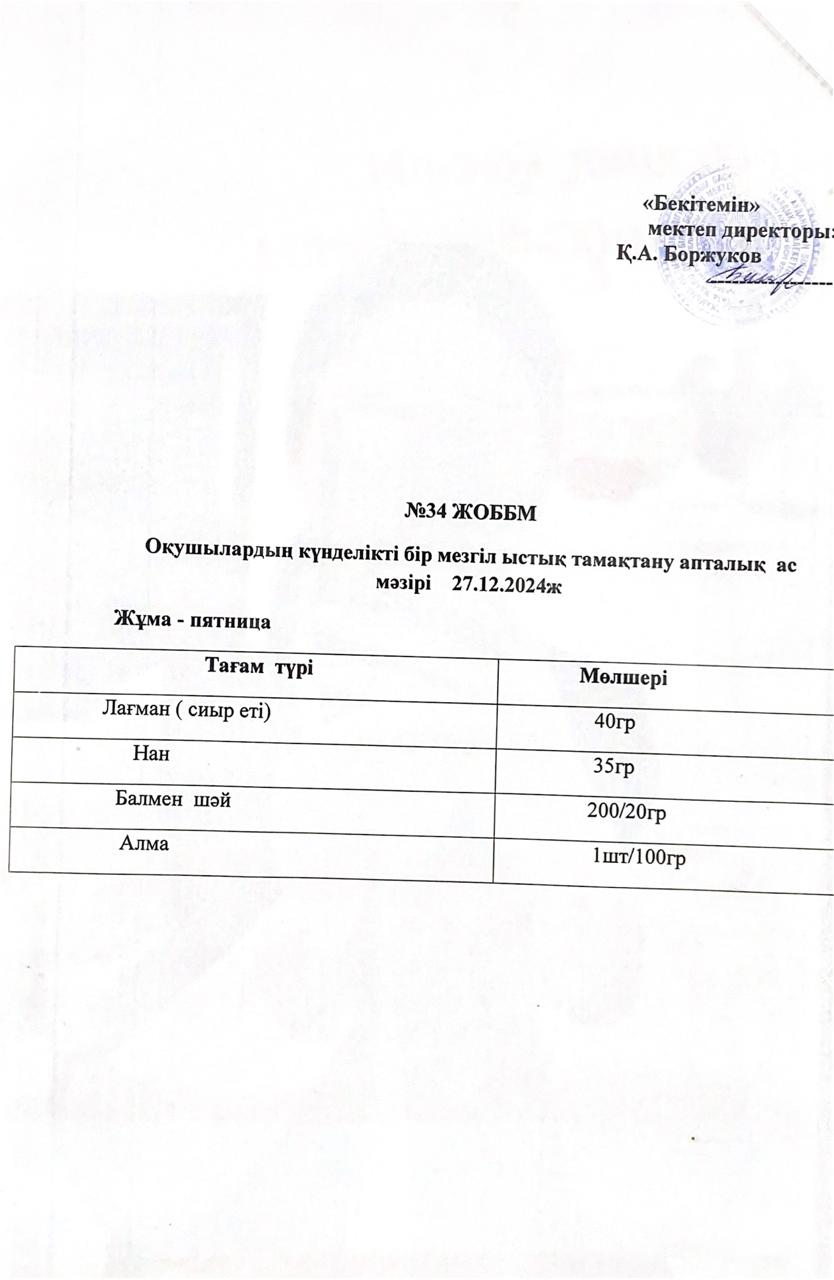 Ас мәзірі