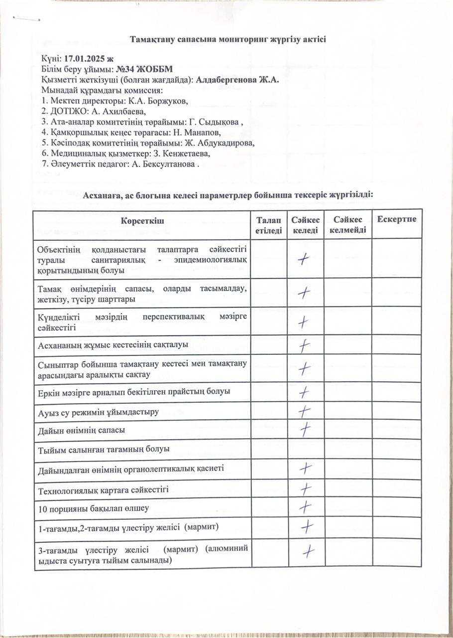 Тамақтану сапасына мониторинг