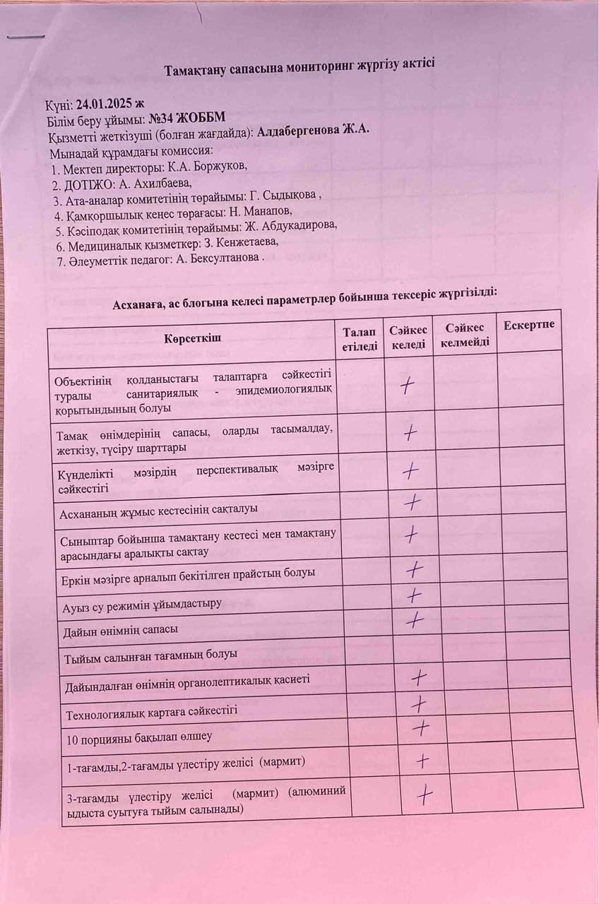 Тамақтану сапасына мониторинг