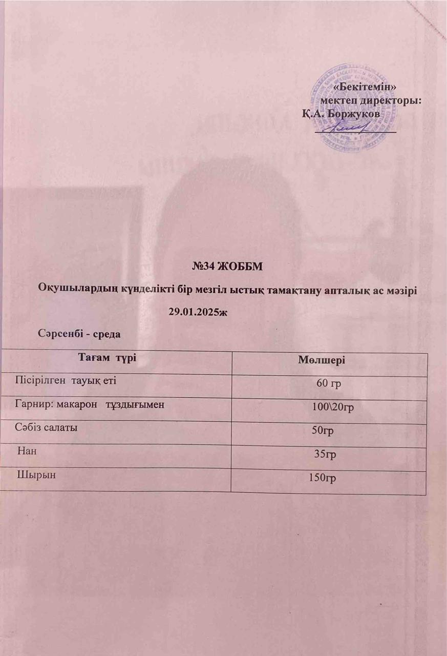 Ас мәзірі