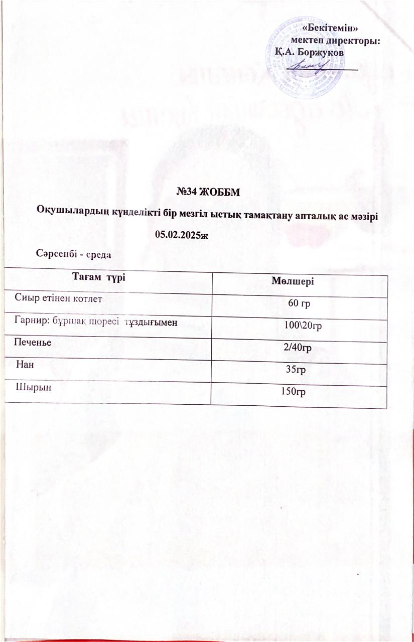 Ас мәзірі