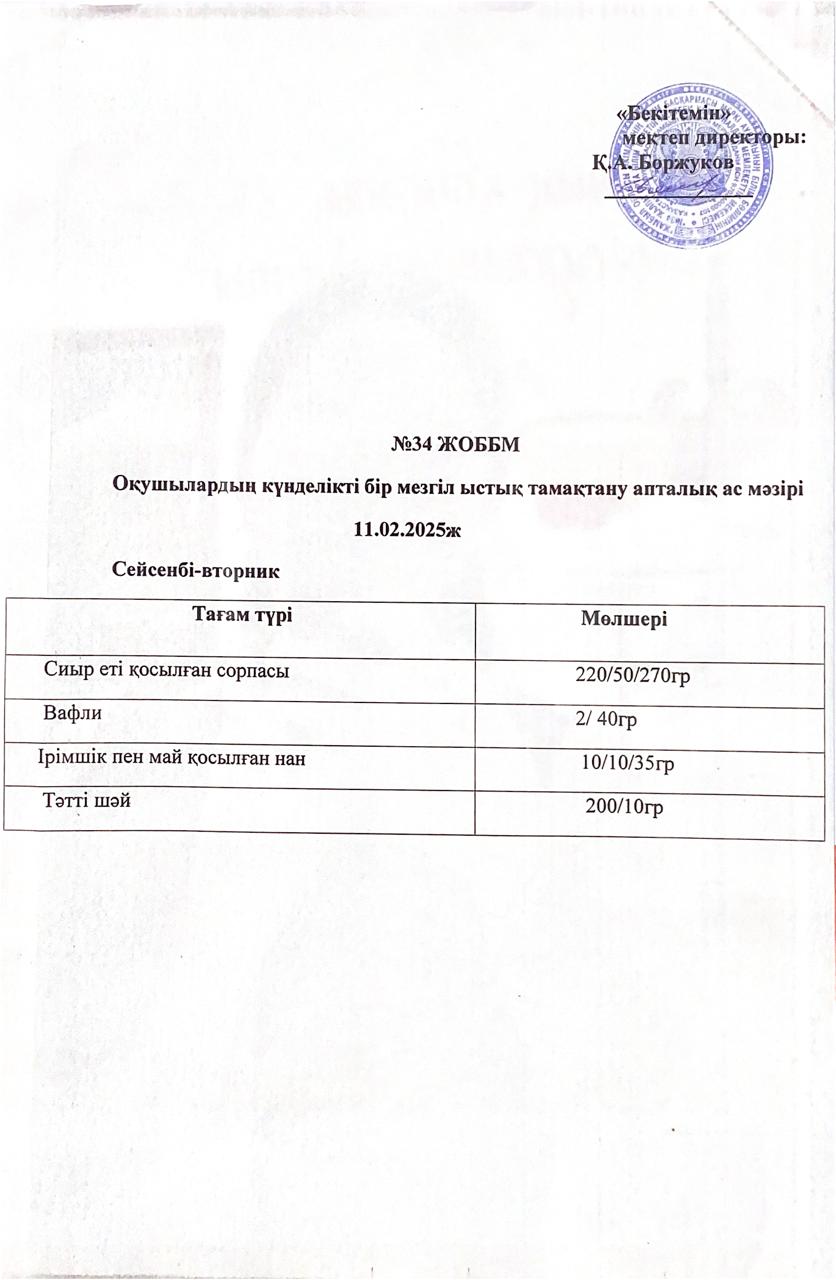 Ас мәзірі