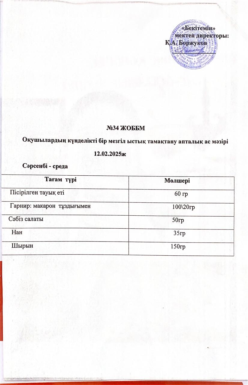 Ас мәзірі