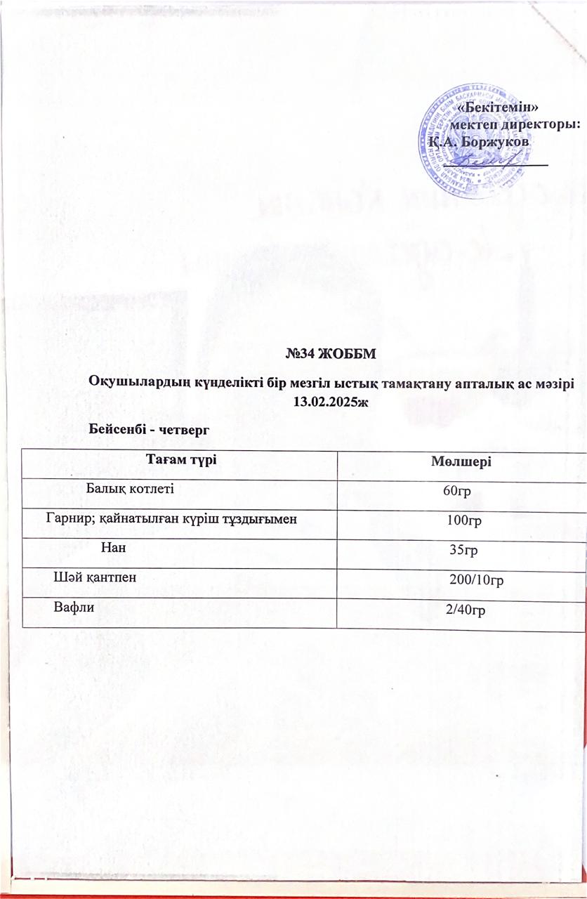 Ас мәзірі