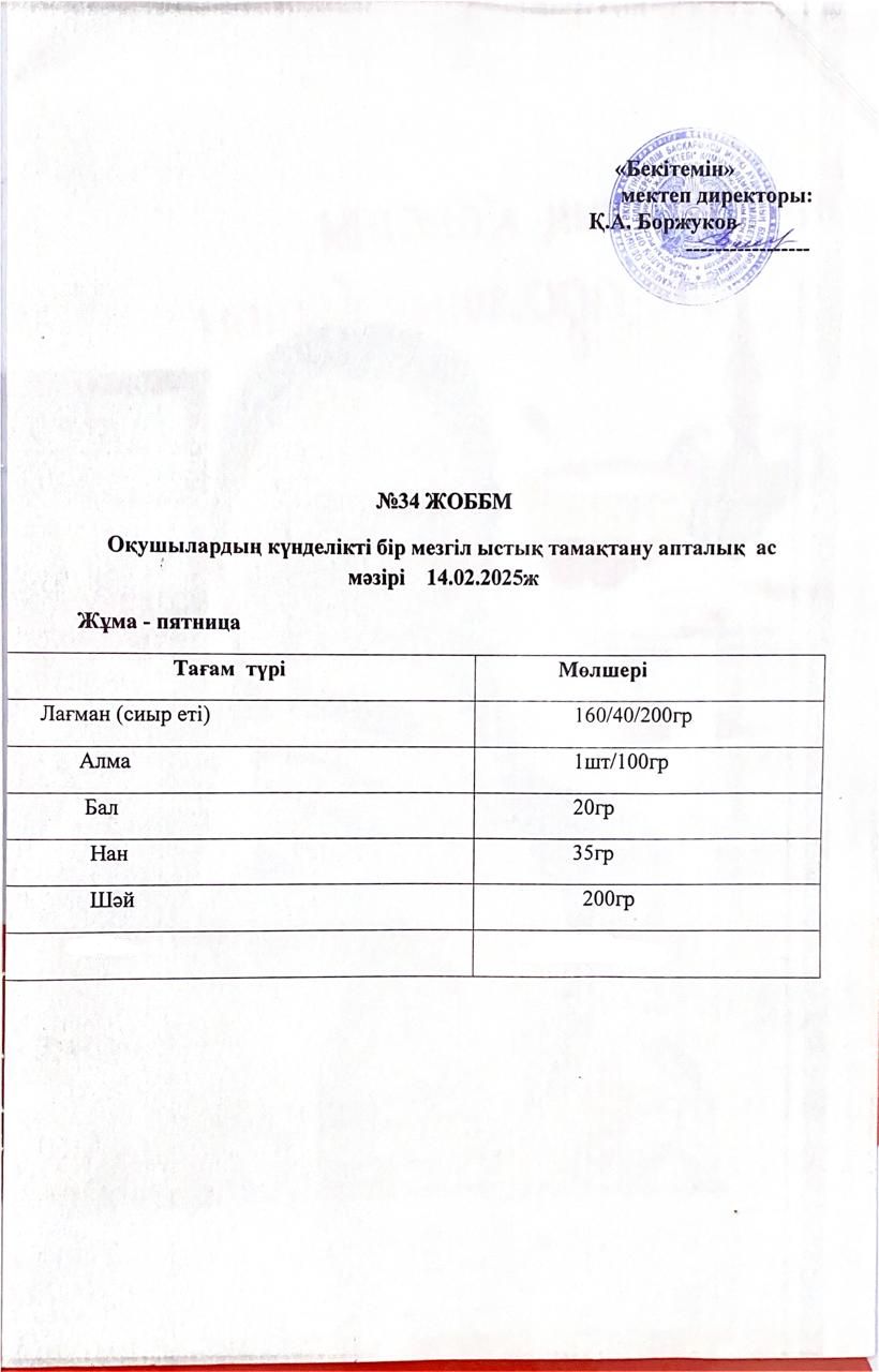 Ас мәзірі