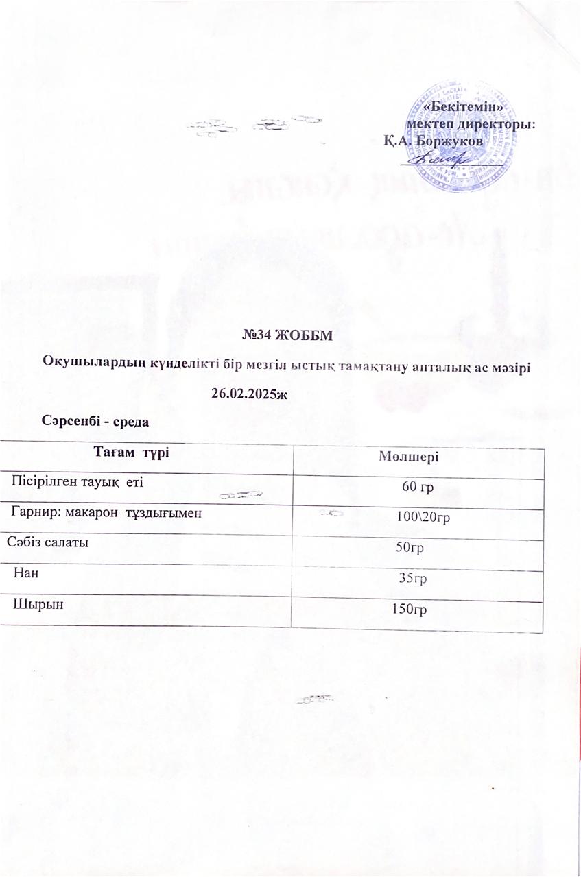Ас мәзірі