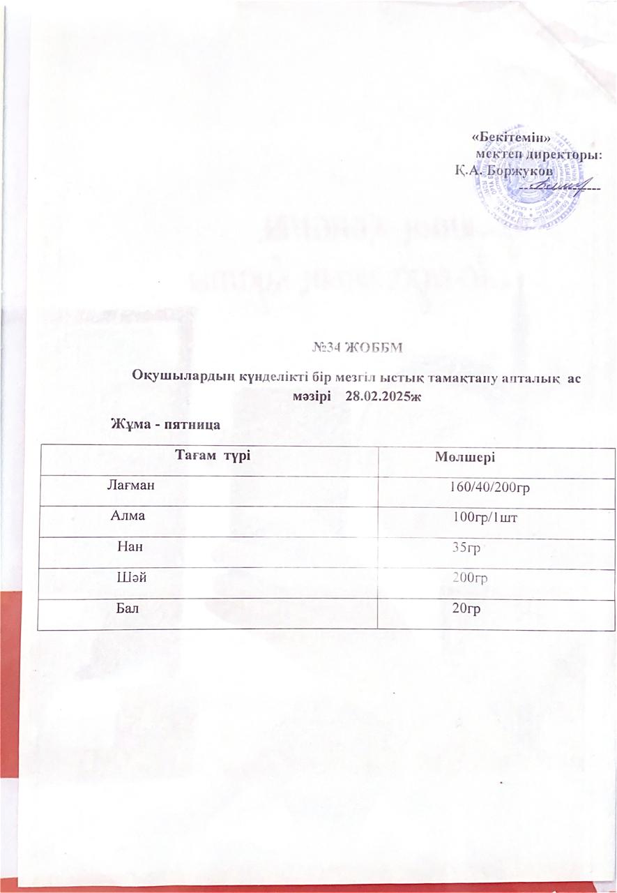 Ас мәзірі