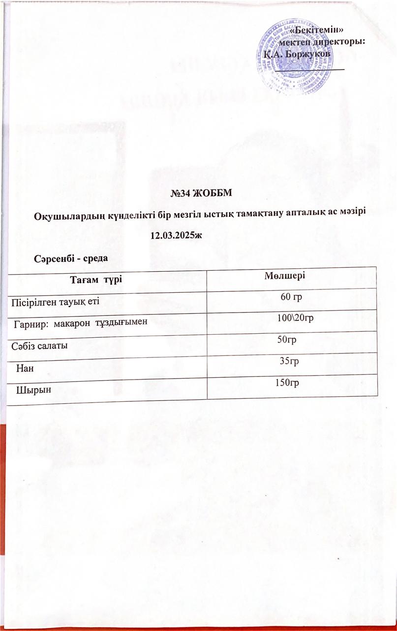 Ас мәзірі