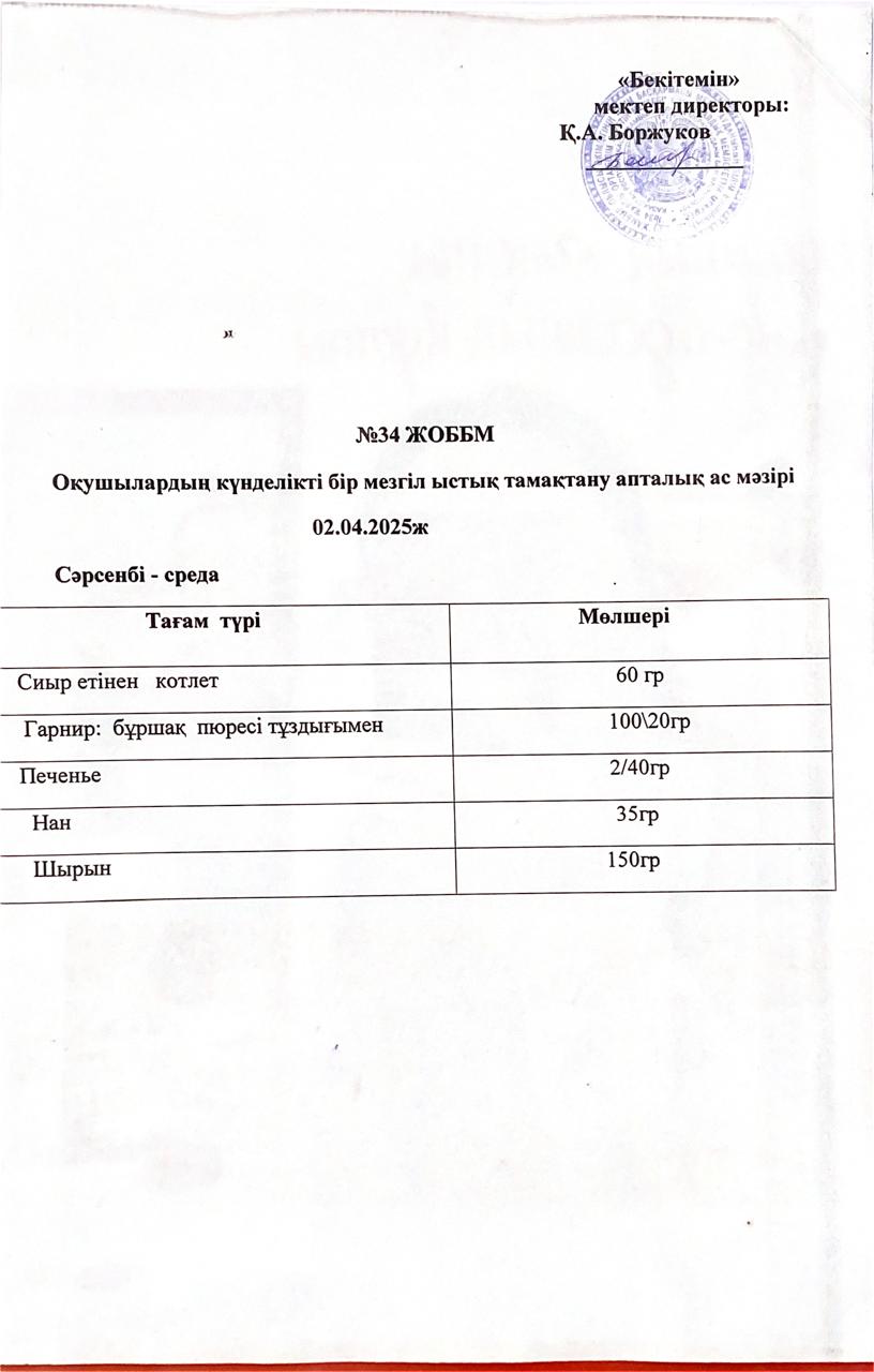 Ас мәзірі