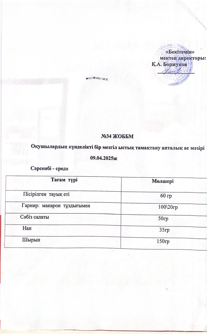 Ас мәзірі