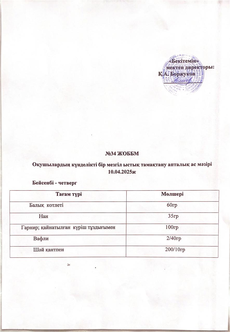 Ас мәзірі