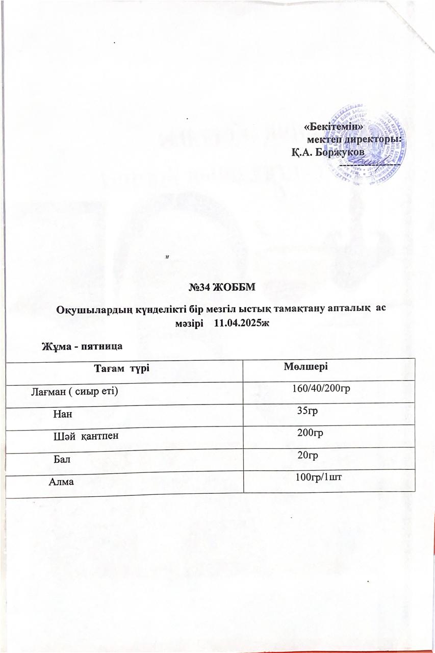 Ас мәзірі