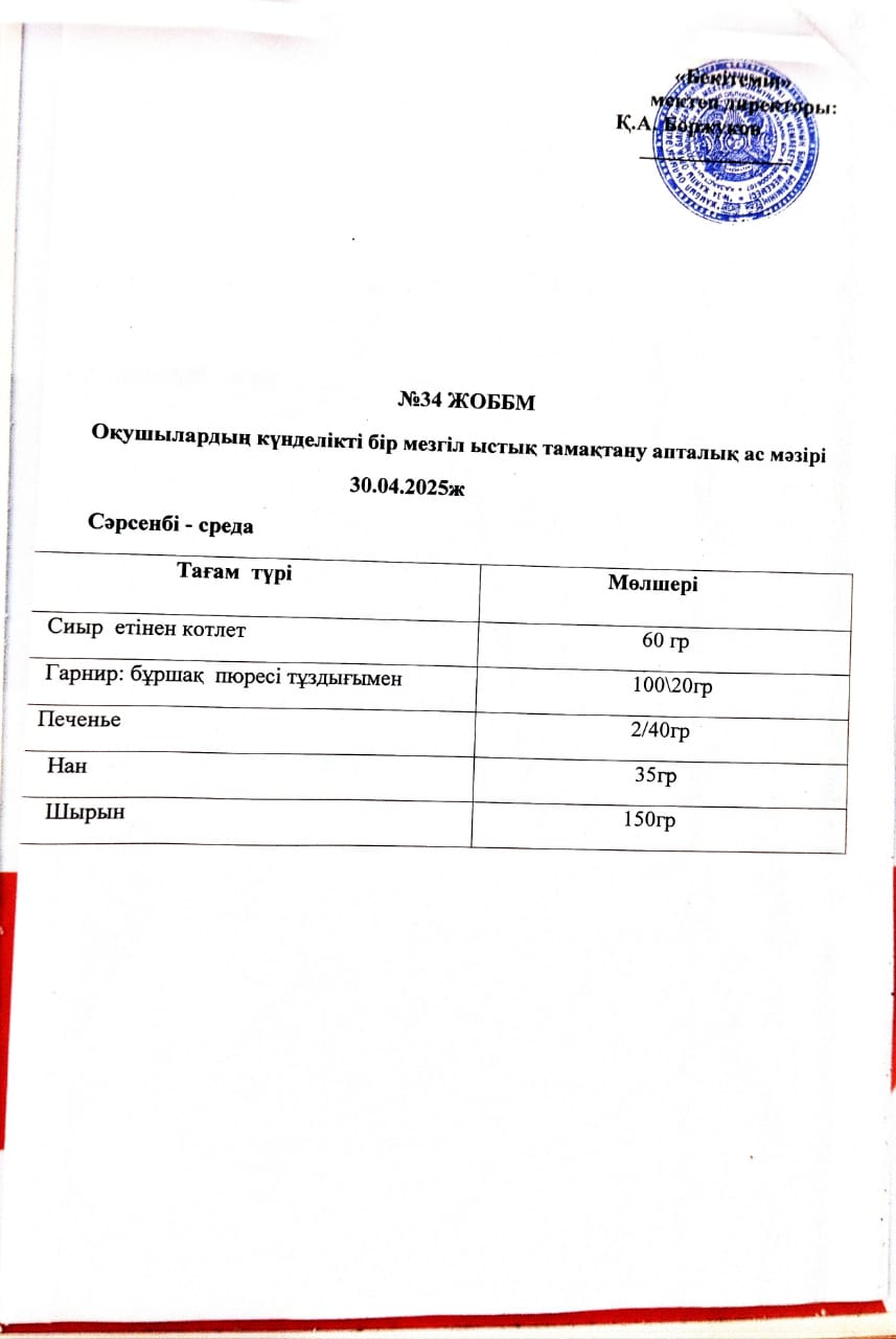Ас мәзірі