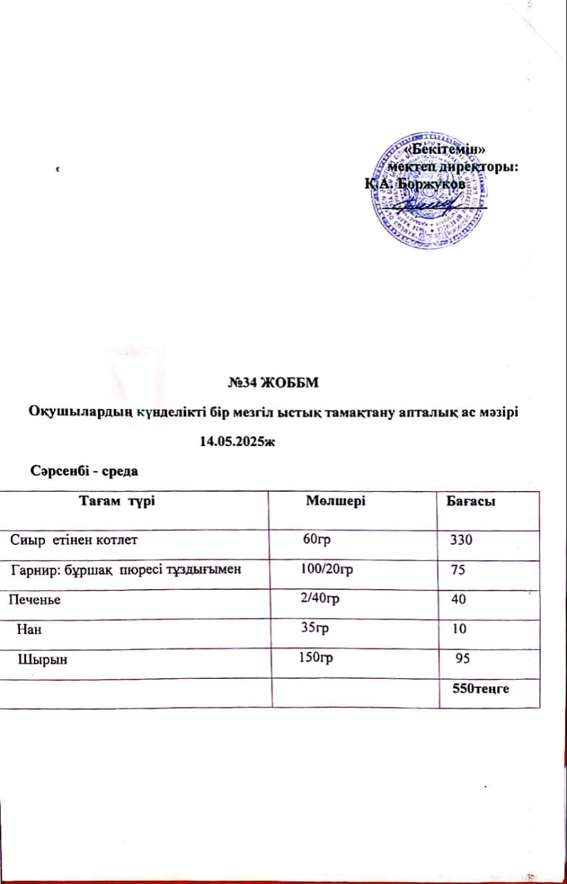 Ас мәзірі