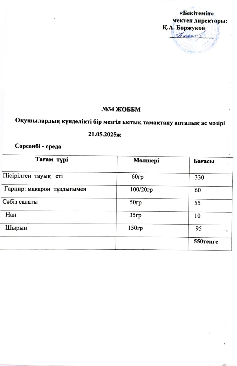 Ас мәзірі