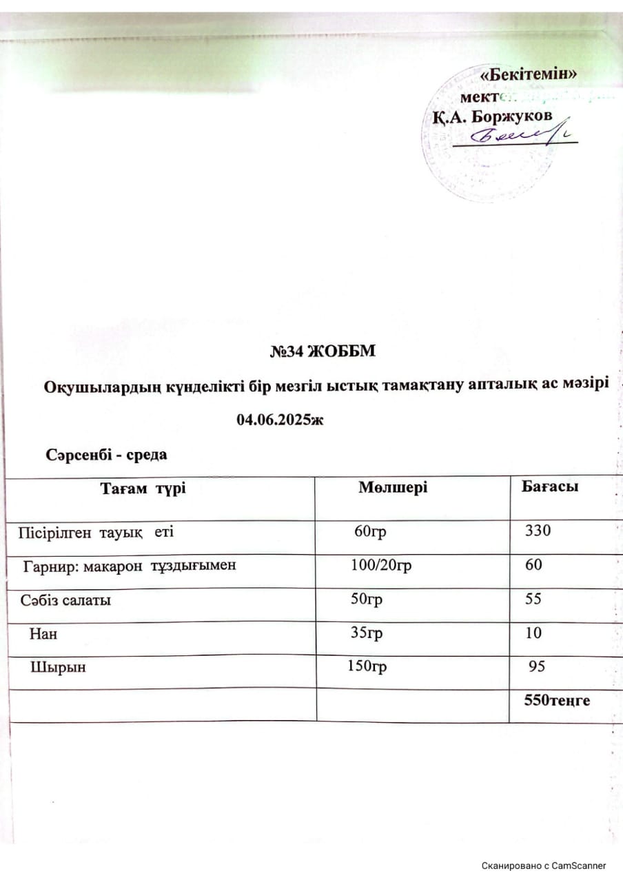 Ас мәзірі